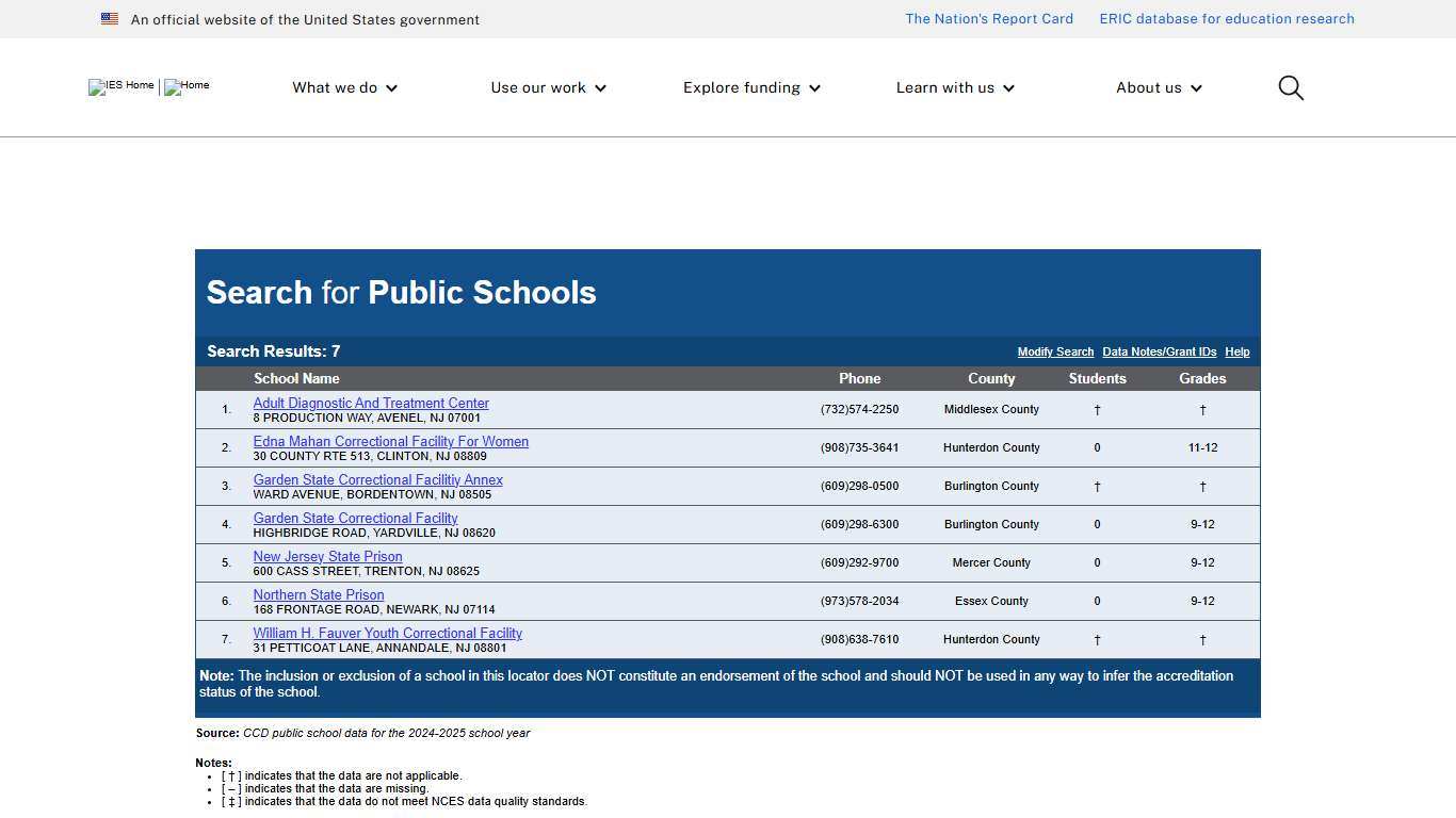 Search for Public Schools - Search Results
